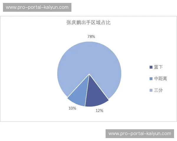 社论：VAR决策效率提升，但如何影响比赛攻防流畅度引发讨论